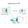 TP-Link ER605 OMADA GIGABIT VPN ROUTER, Standards and Protocols:IEEE 802.3, 802.3u, 802.3ab, IEEE 802.3x, IEEE 802.1q, Interface