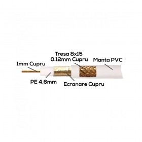 Cablu coaxial 75 ohm RG6 cupru si tresa cupru rola 305m